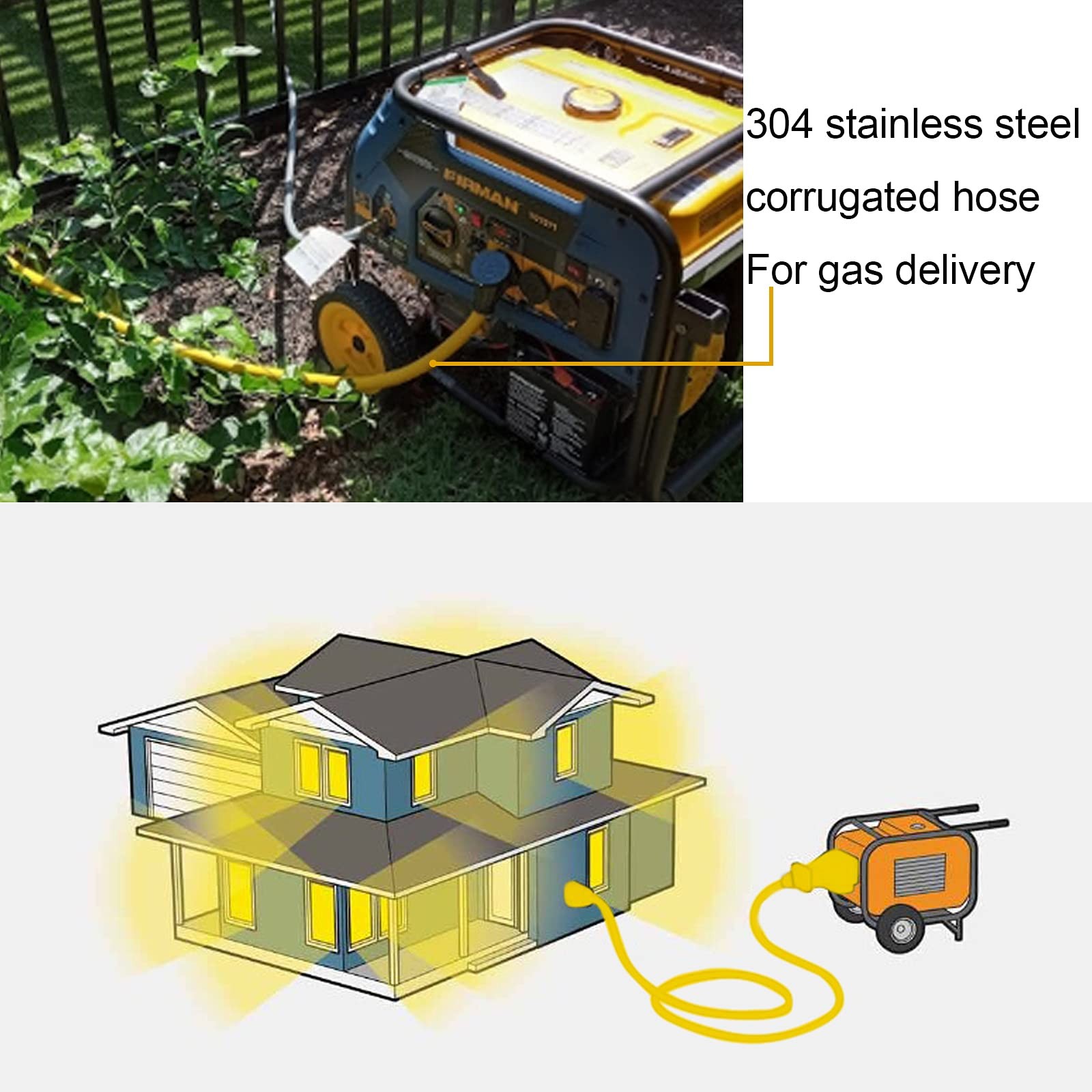 CSST Corrugated Stainless Steel Tubing 37 Ft 3/4″ Flexible 37 3/4″, Yellow