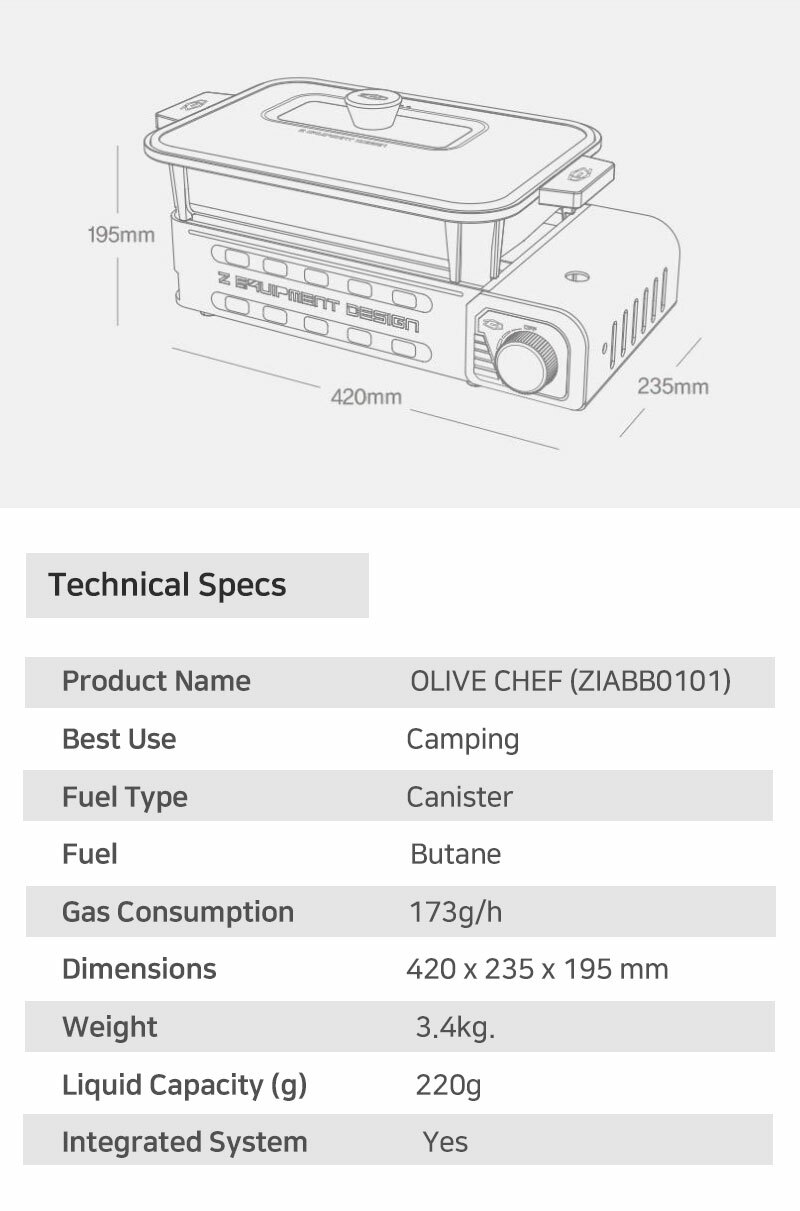 ZED KOREA OLIVE CHEF Gas Stove ALL IN ONE Burner (ZIABB0101)