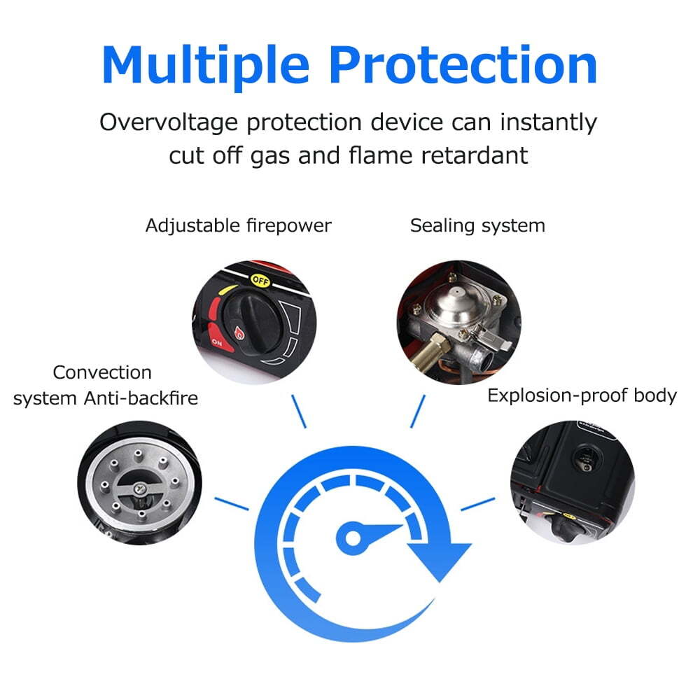 Portable 2900W Butane Gas Stove Outdoor Camping Cooker for Travel & Hiking