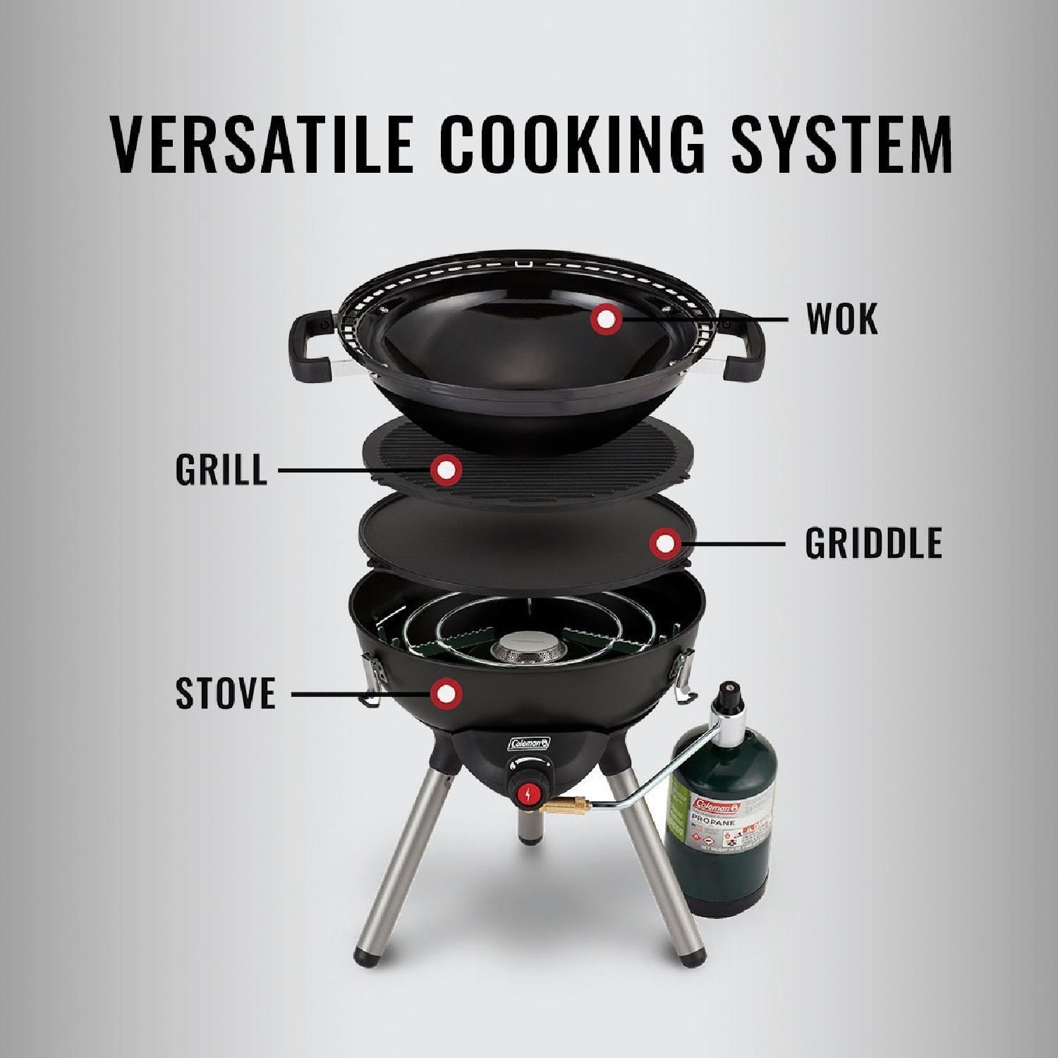 Coleman 4 In 1 Portable Propane Gas Cooking System Camping Stove Grill Outdoor