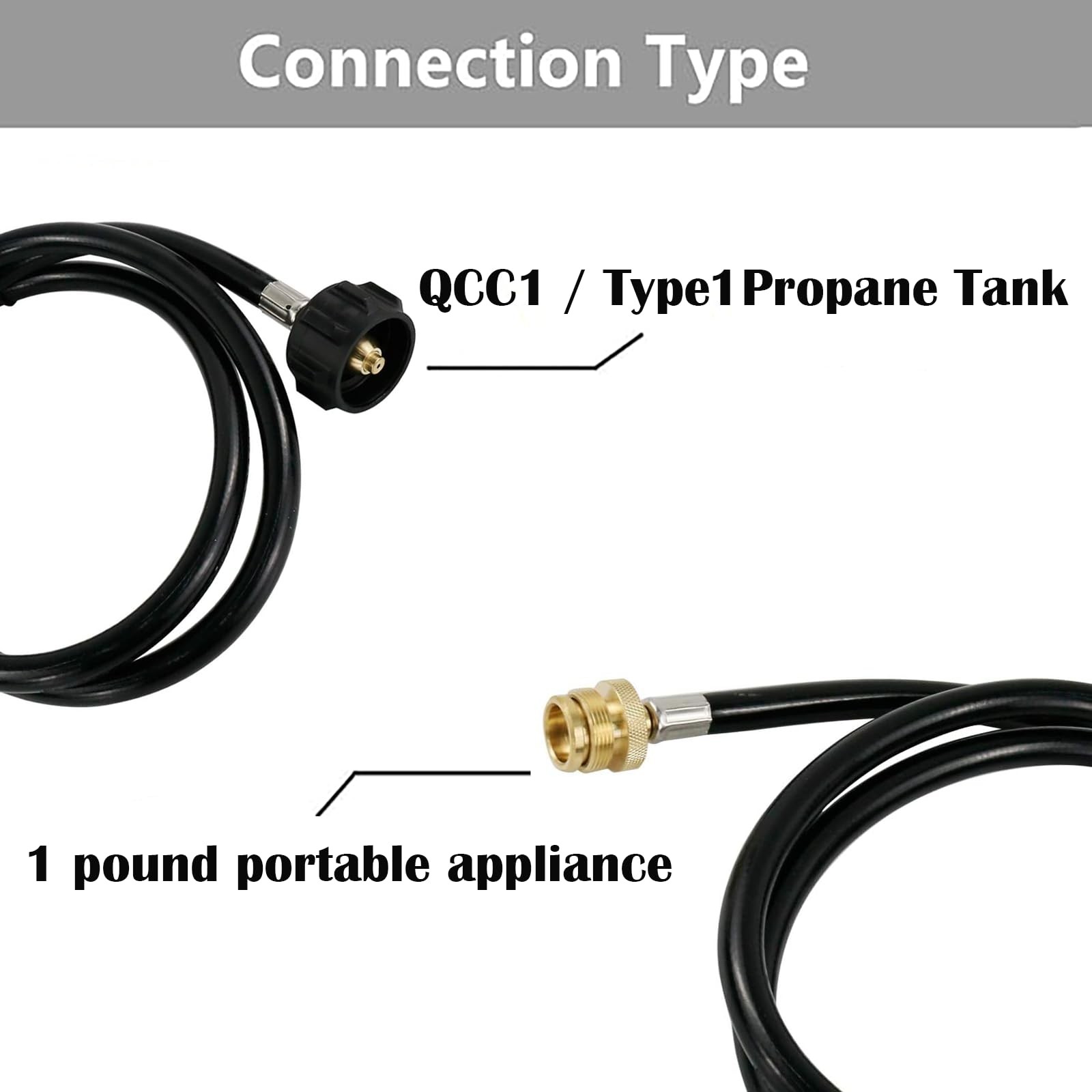 NICOLEKAY 4 Feet Propane Adapter Hose 1 lb to 20 Converter 4 Feet×2