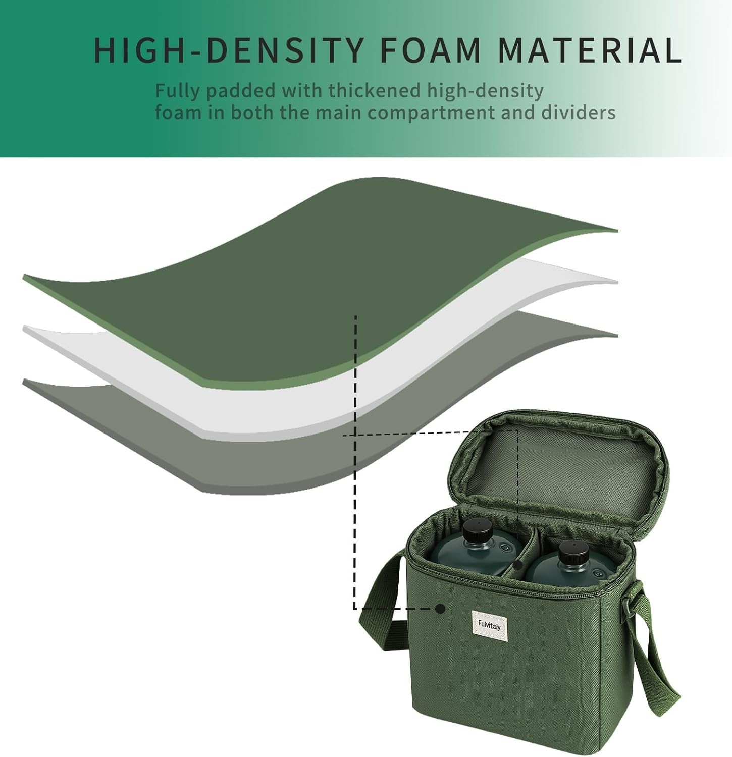 1 LB Propane Tank Carry Bag with Padding, Portable 16 OZ Propane Tank Holder to