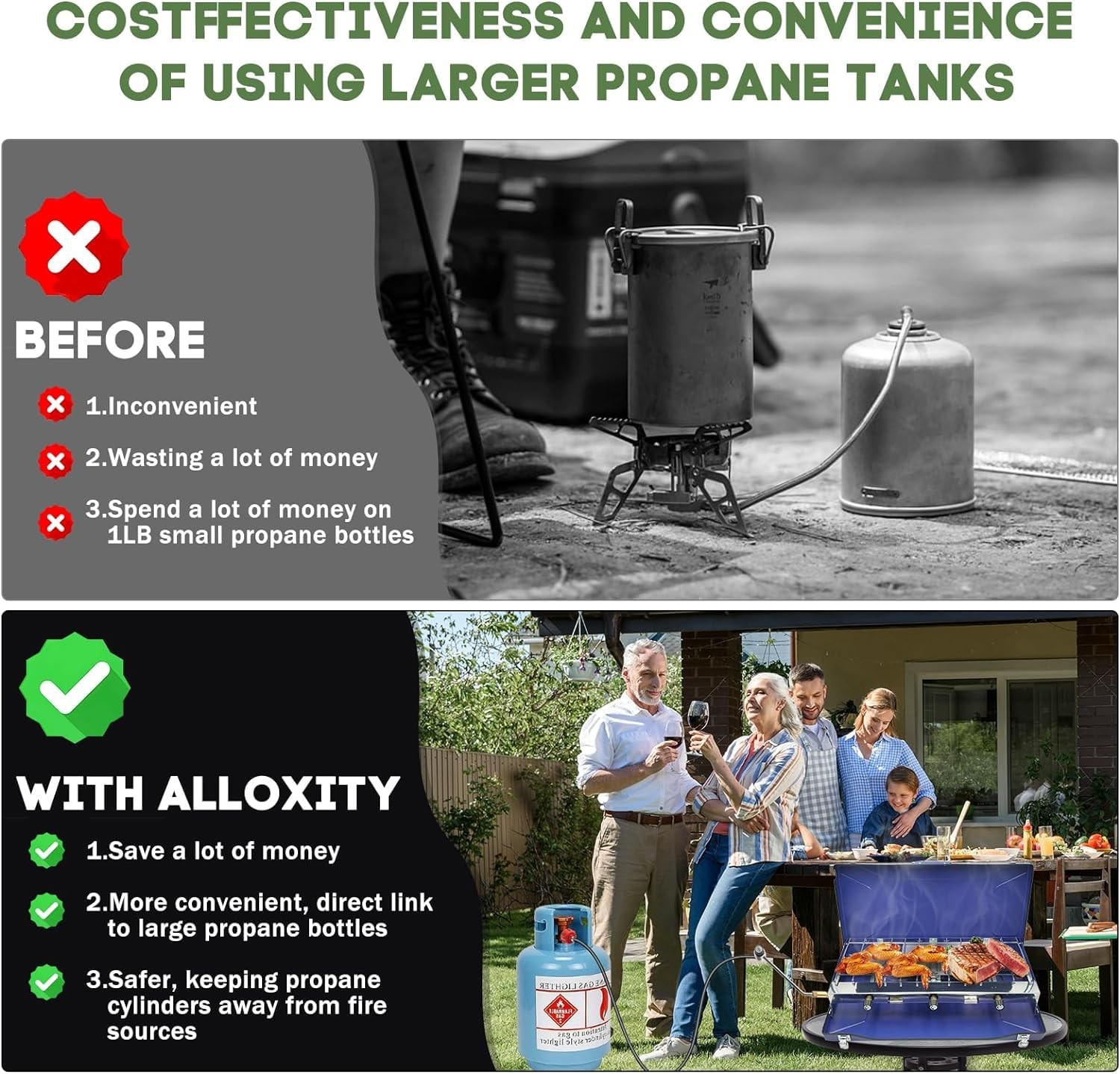 1 lb to 20 Propane Adapter 5 FT QCC Universal Hose + 5430, Black