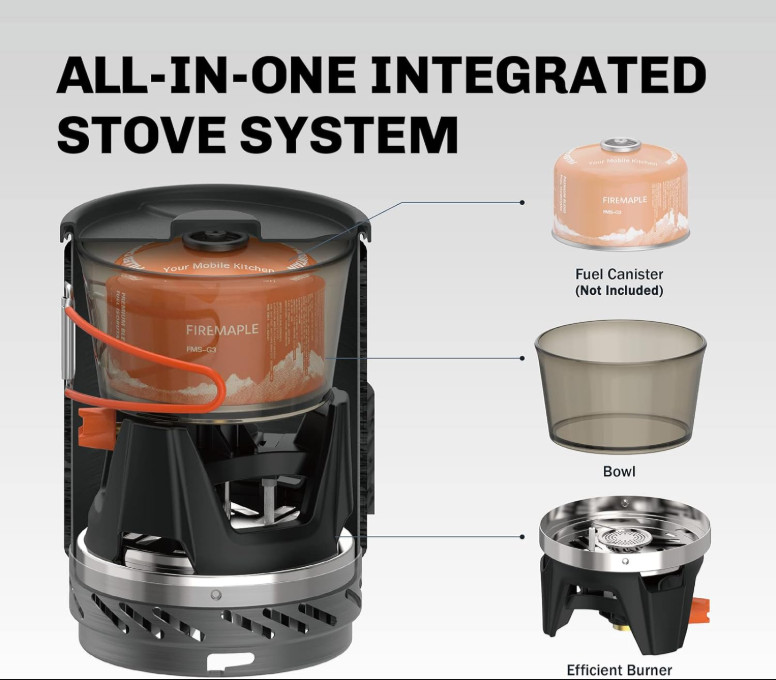 NEW – Backpacking and Camping Stove System, Portable Pot/Jet Burner Set