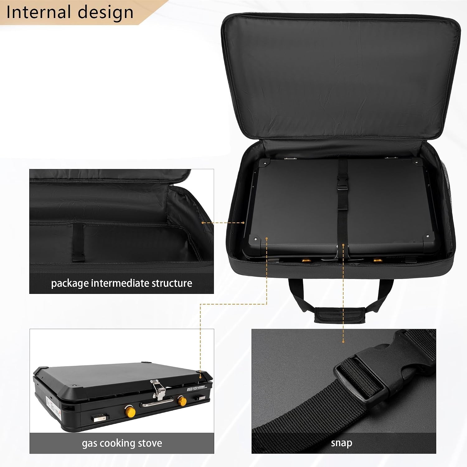 Camp Stove Carry Case Compatible with Coleman 2-Burner Camping Stove, Waterpr…