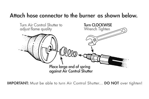 High Pressure Outdoor Propane Cooker Burner, 0-20 PSI Regulator & Steel Hose
