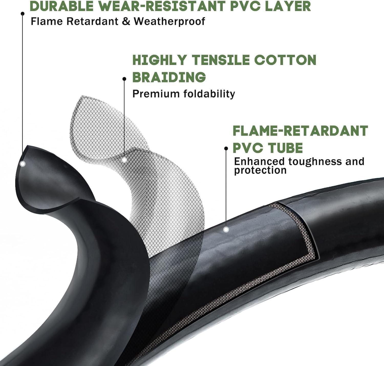 1 lb to 20 Propane Adapter 5 FT QCC Universal Hose + 5430, Black