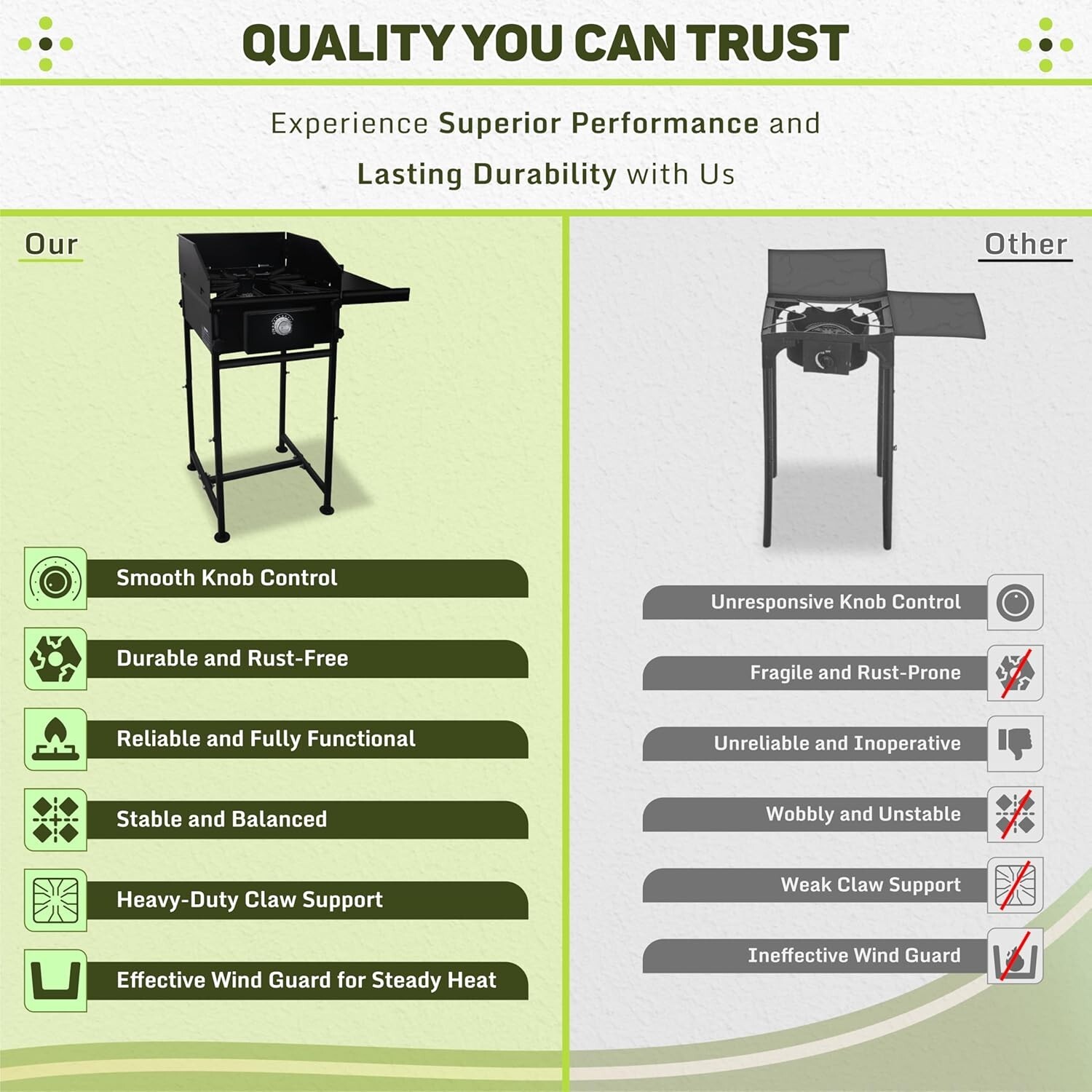 Single Burner Propane Stove – 1,30,000 BTU – with Side Shelf & Wind Panel
