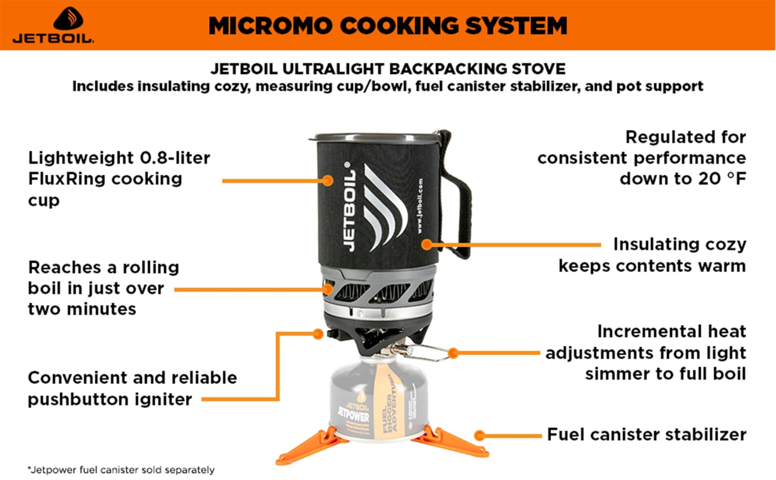 Micromo Lightweight Precision Camping And Backpacking Stove Cooking System With