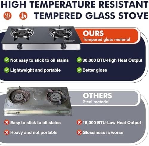 Llamaviva 2 Burner Propane Stove, High Output Gas Cooktop with Tempered Glass Su
