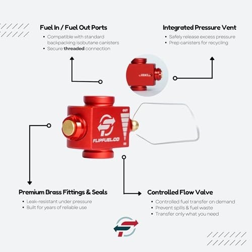 Fuel Transfer Device for Backpacking & Camping – Isobutane Canister Refill Adapt