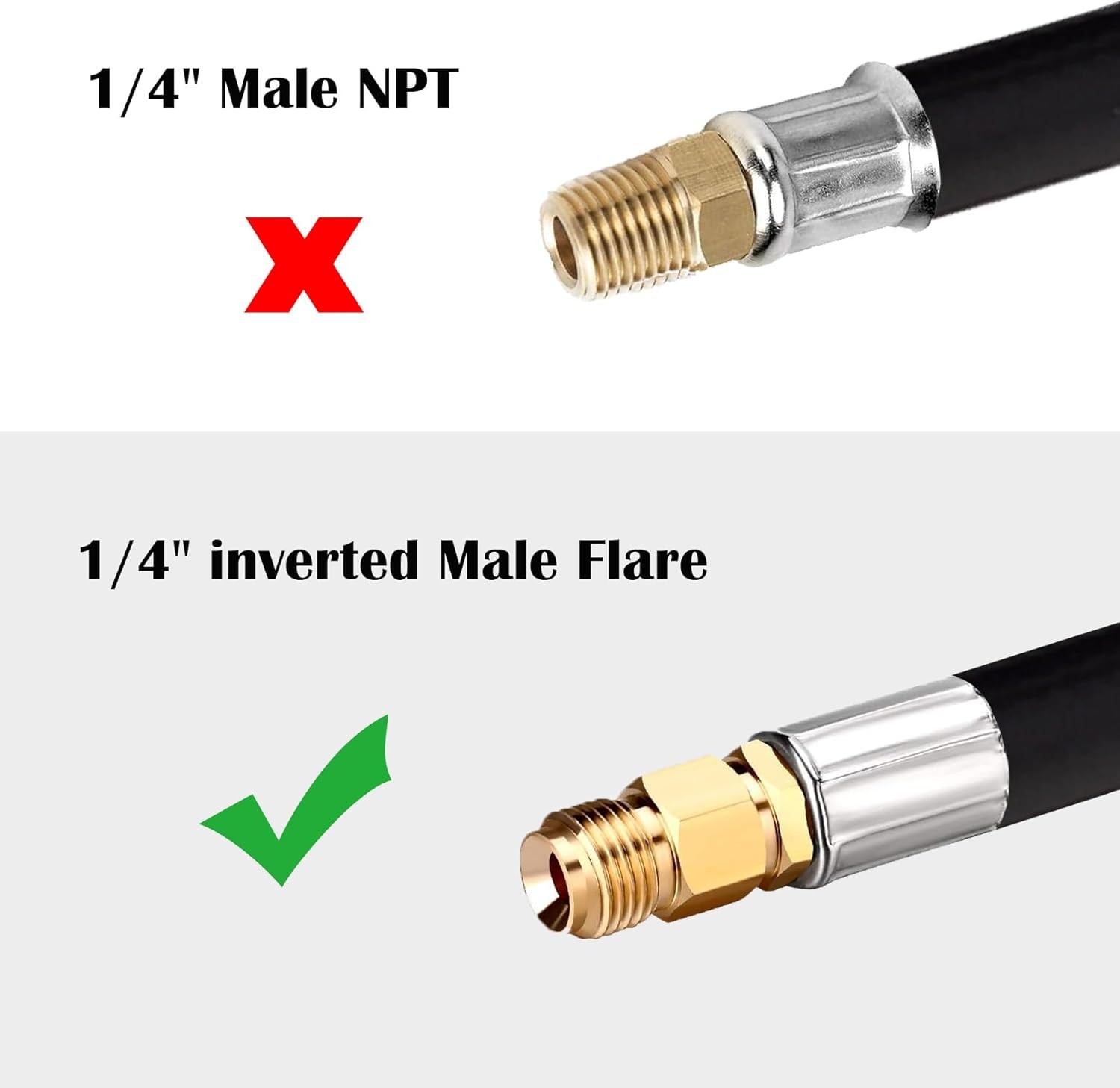 5FT POL x 1/4″ Inverted Male Flare RV Propane Hose Kit, Rubber Camper Black