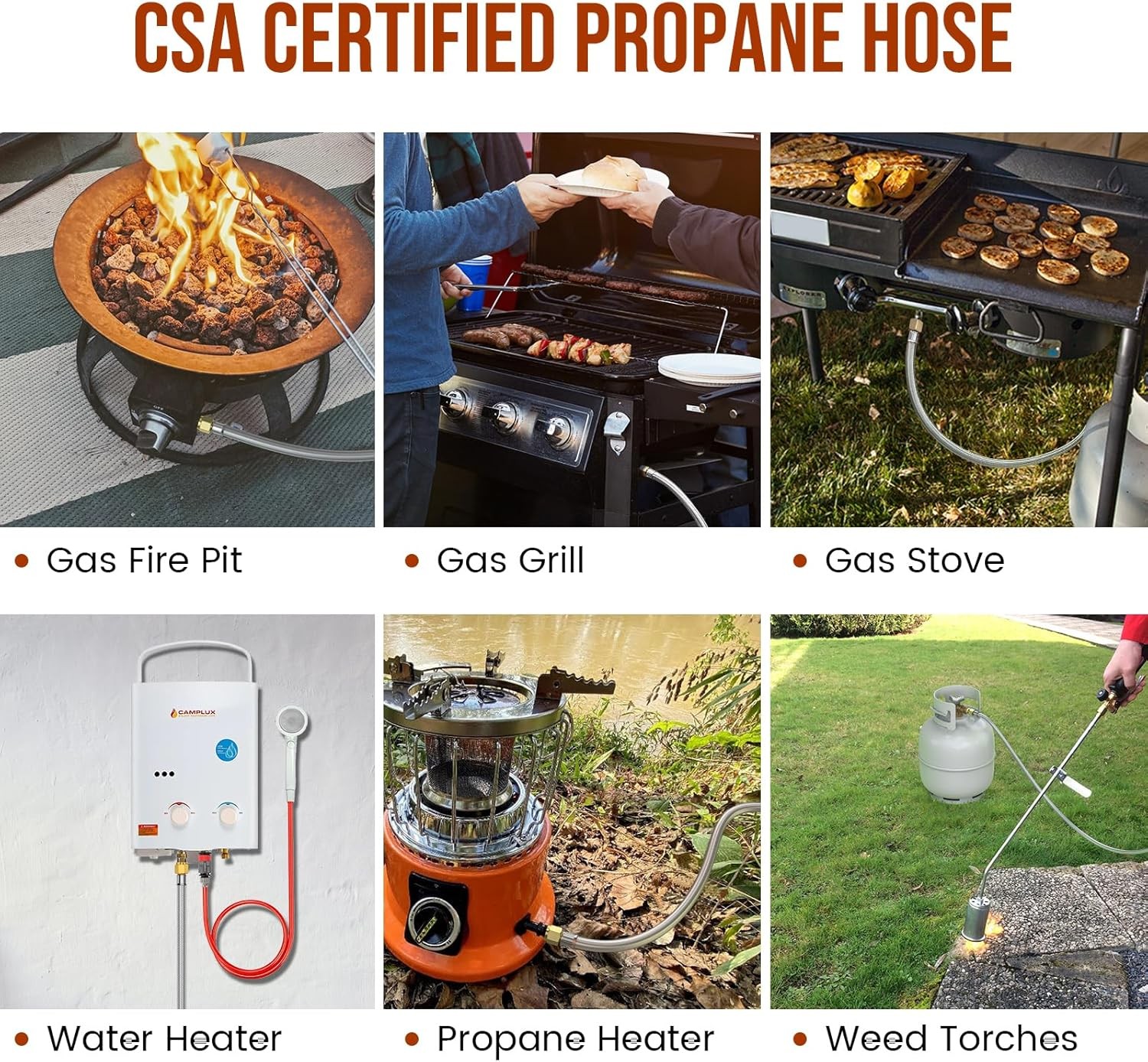 20 FT Stainless High Pressure Propane Hose Extender with 3/8″ 20 Feet, Silver