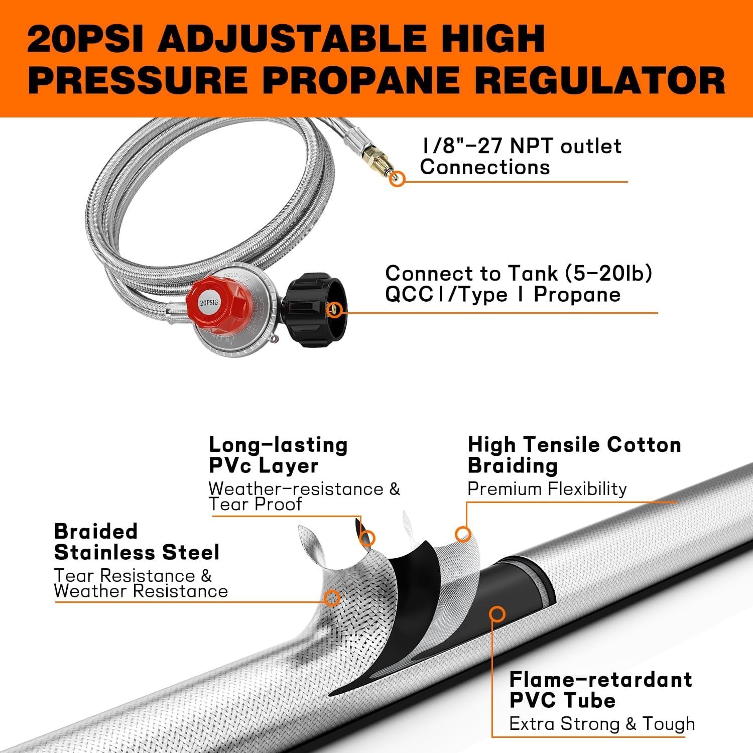 Durable Cast Iron Taper Burner Head Adjustable 20 PSI Propane Regulator Hose