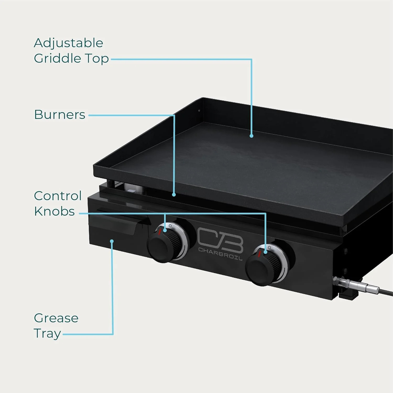 Charbroil 22″ Performance Series Portable Tabletop 2 Burner Propane Gas Griddle,