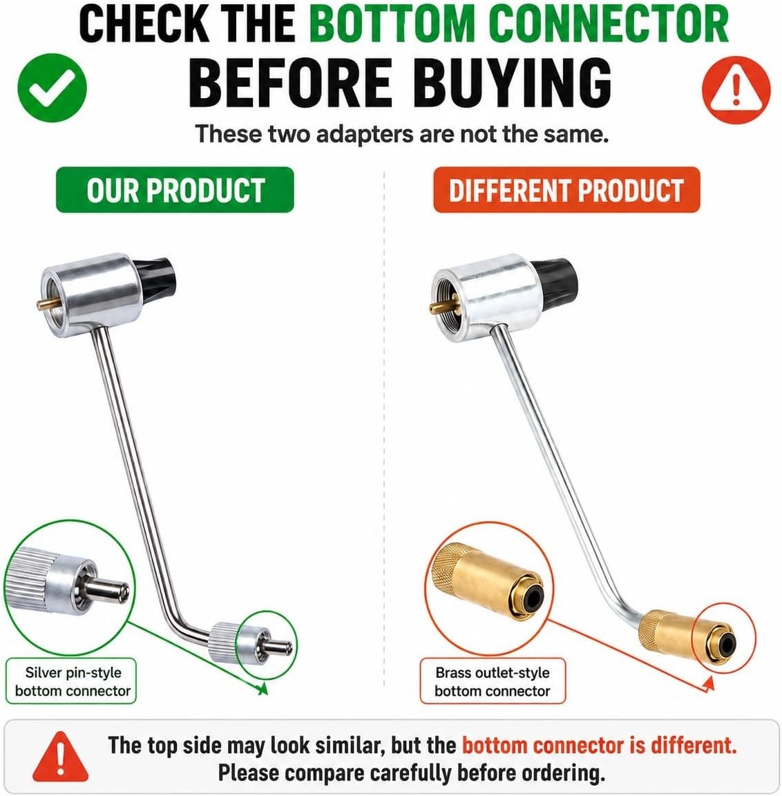 Propane Regulator Adapter Replacement Ozark Trail 2-Burner Camping Stove
