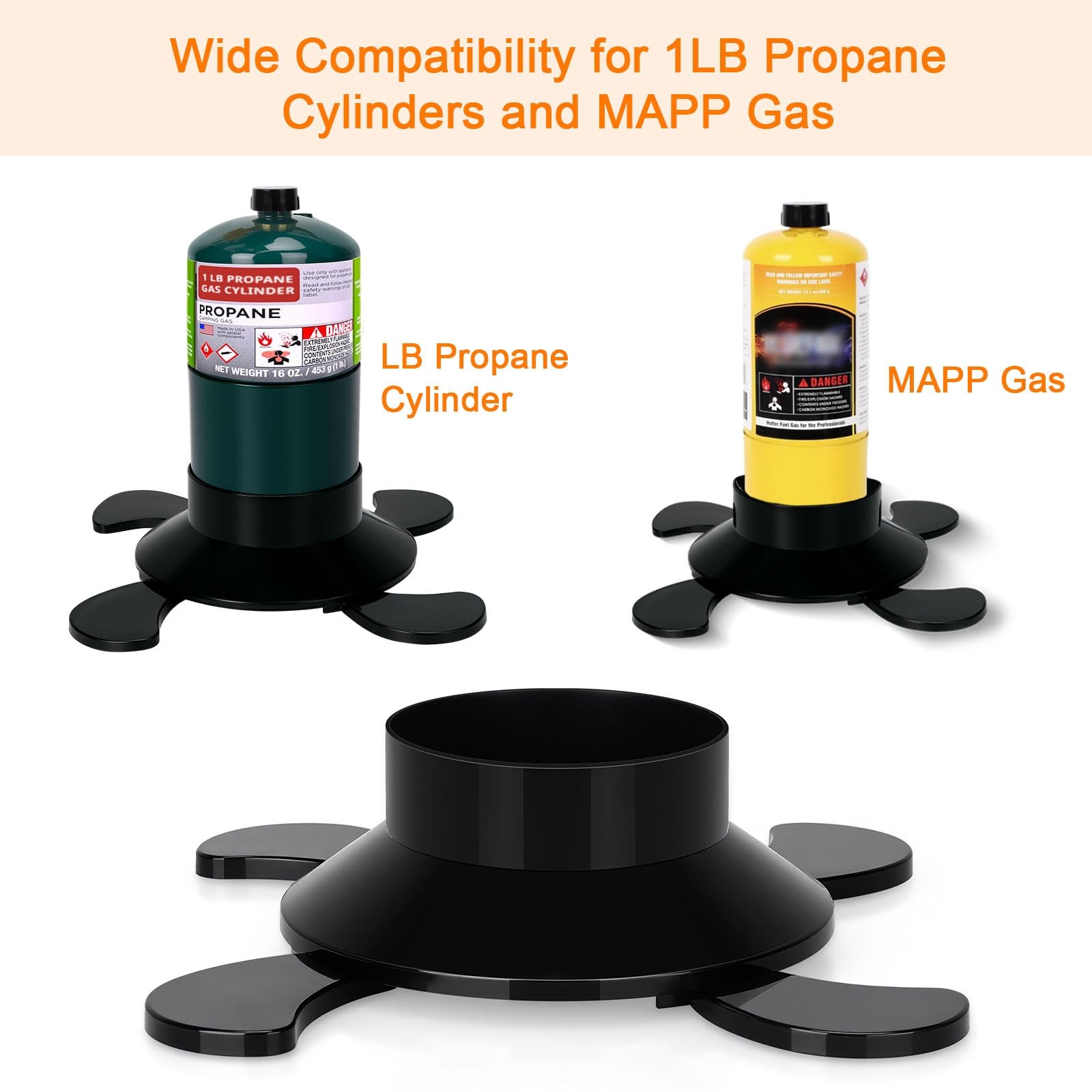 2 Pack Propane Tank Holder, Portable Propane Tank Stand Cylinder Base for 1lb…