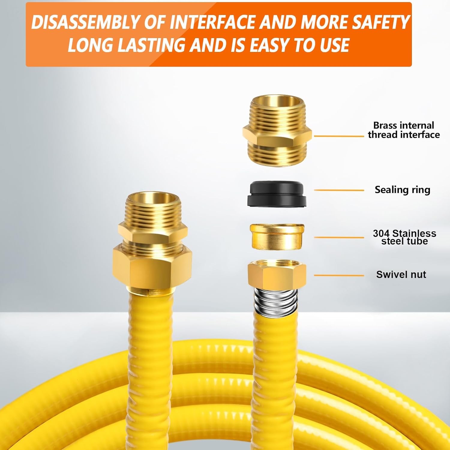 70ft 3/4” Flexible Gas Line, CSST Corrugated 3/4'', Yellow