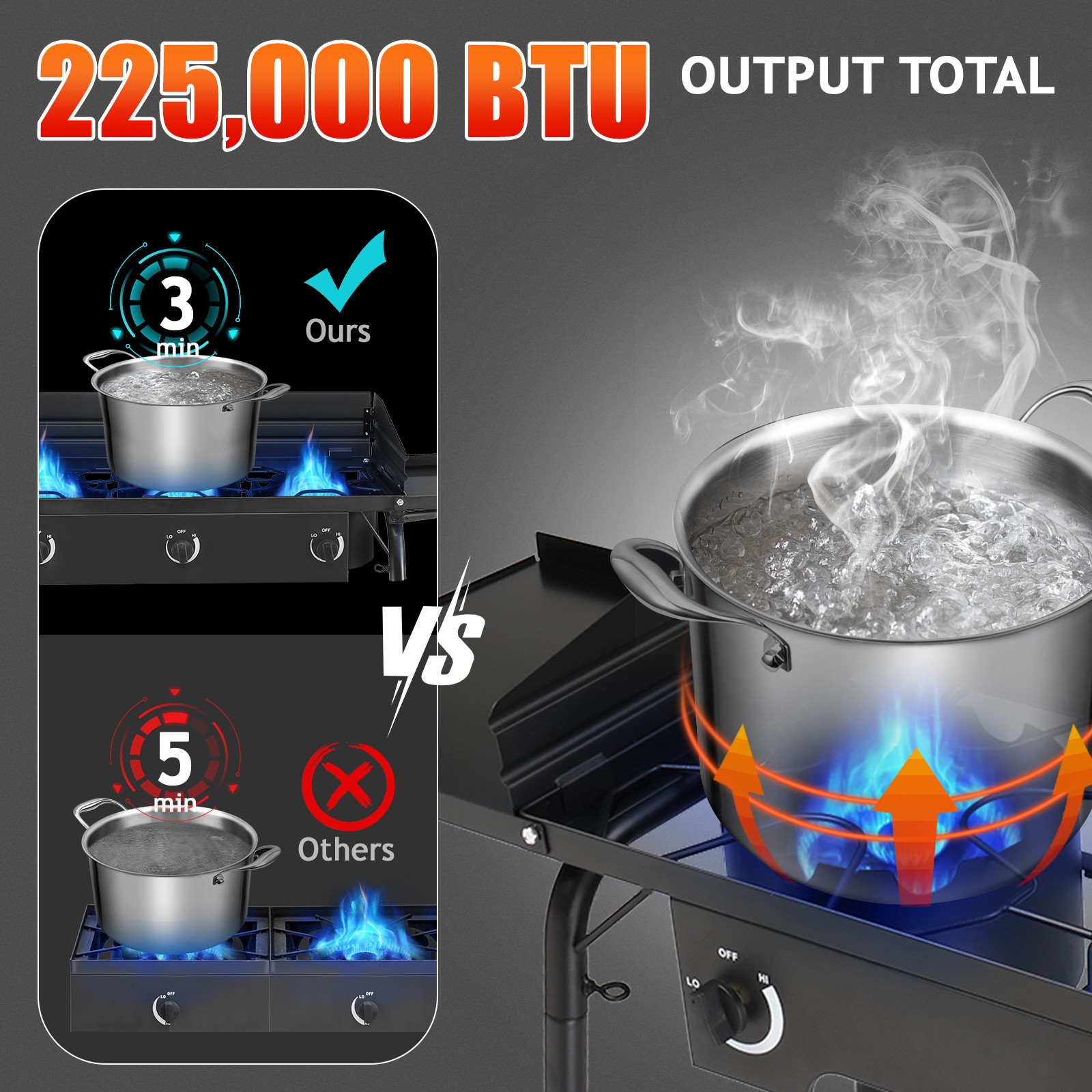 Propane 225,000-BTU 3 Burner Gas Cooker Outdoor Camping Stove BBQ Grill w/ Shelf
